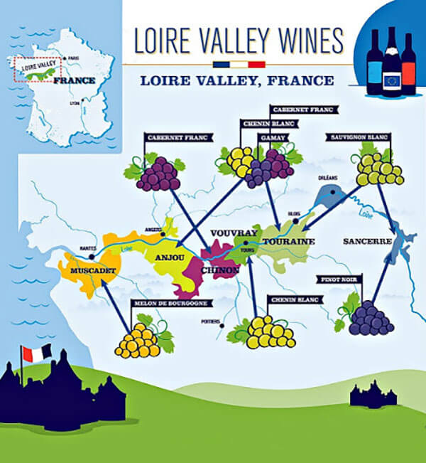 Rượu vang Pháp nổi tiếng vùng Loire Valley