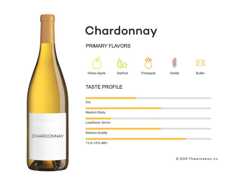 Rượu vang trắng Chardonnay