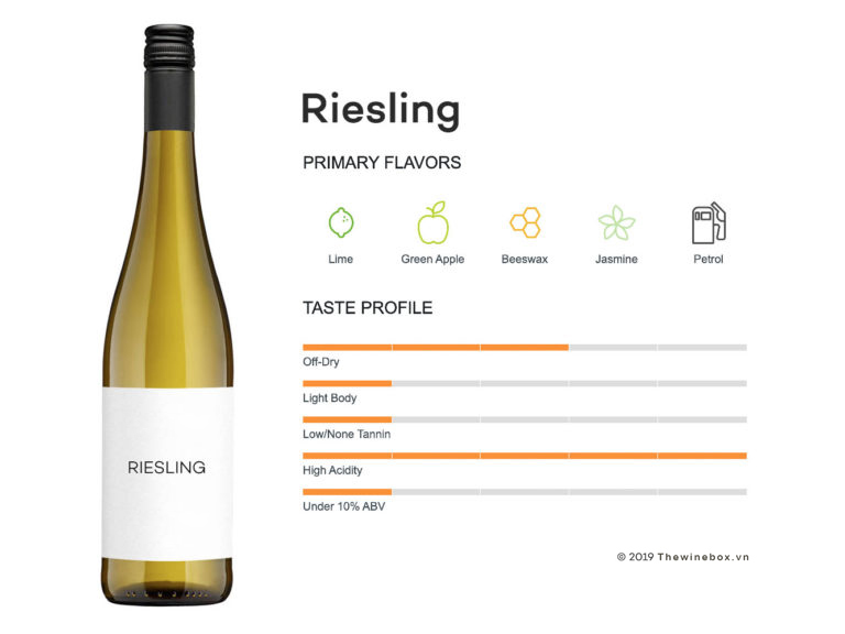 Rượu vang trắng Riesling