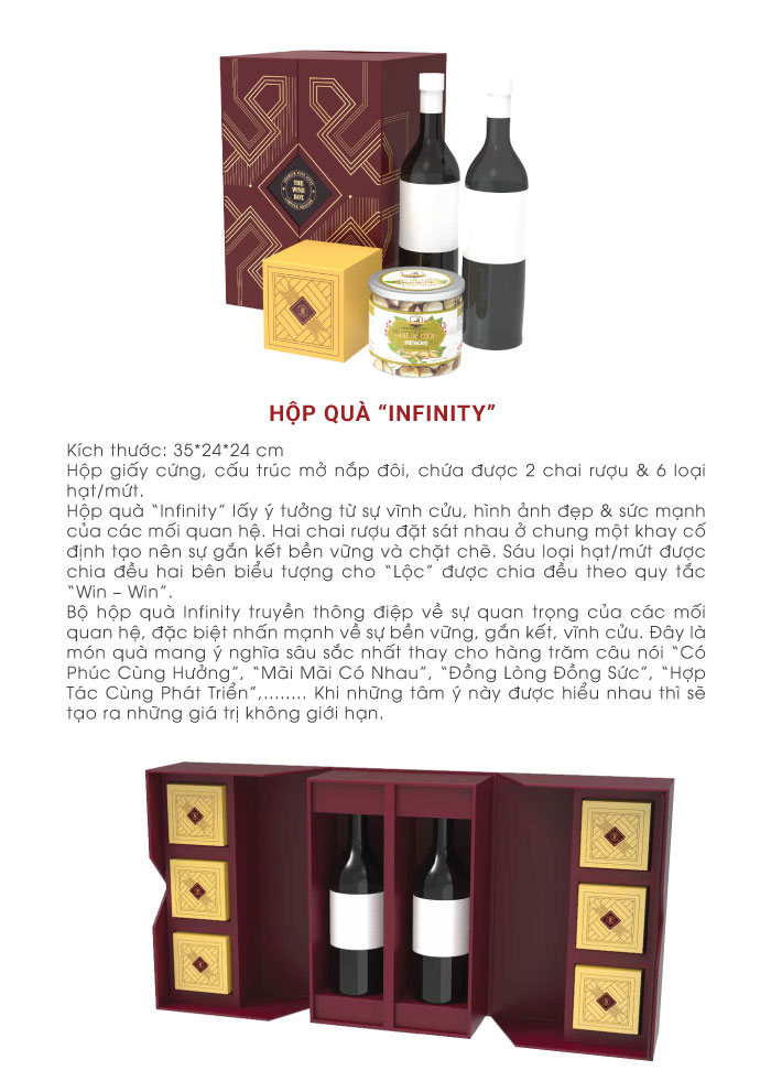 Ý nghĩa của các hộp quà bên thewinebox 1