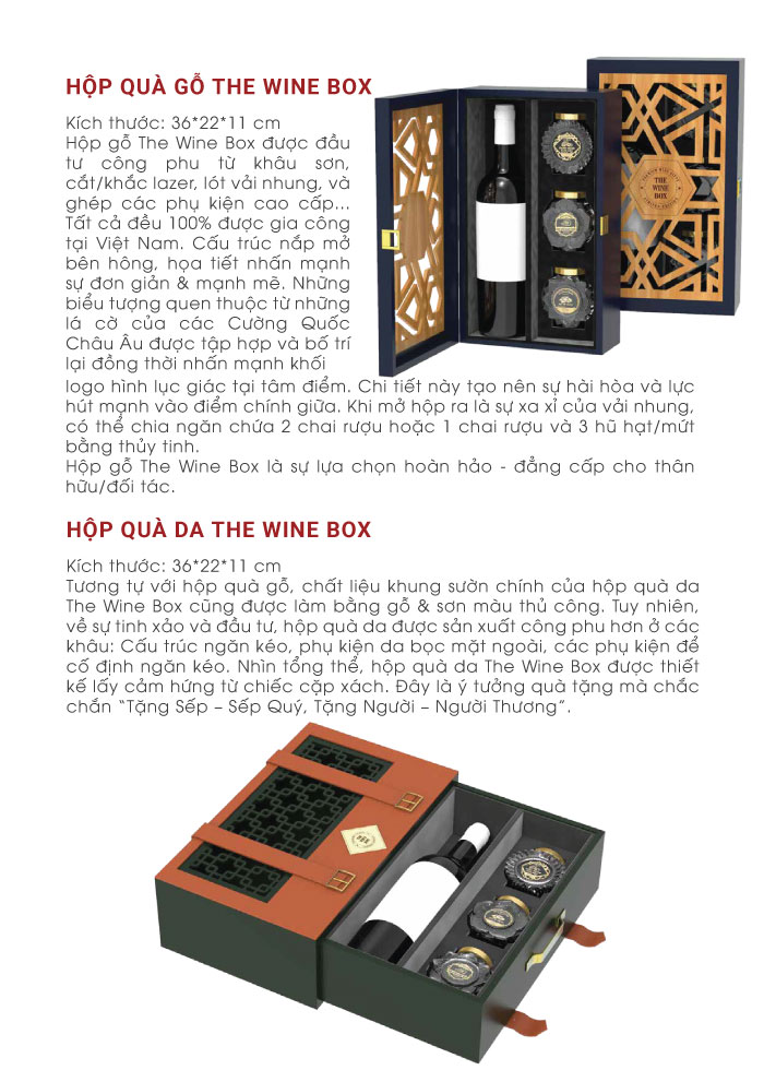 Ý nghĩa của các hộp quà bên thewinebox 2