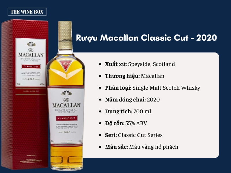 Thông tin cần nắm của The Macallan Classic Cut 2020 Edition