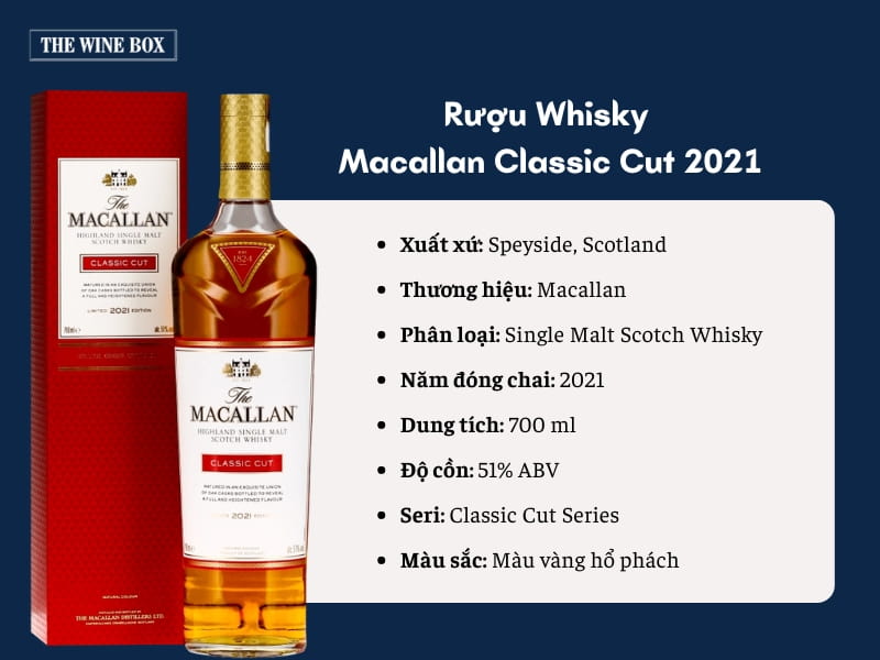 Thông tin cần biết của Whisky Macallan Classic Cut 2021