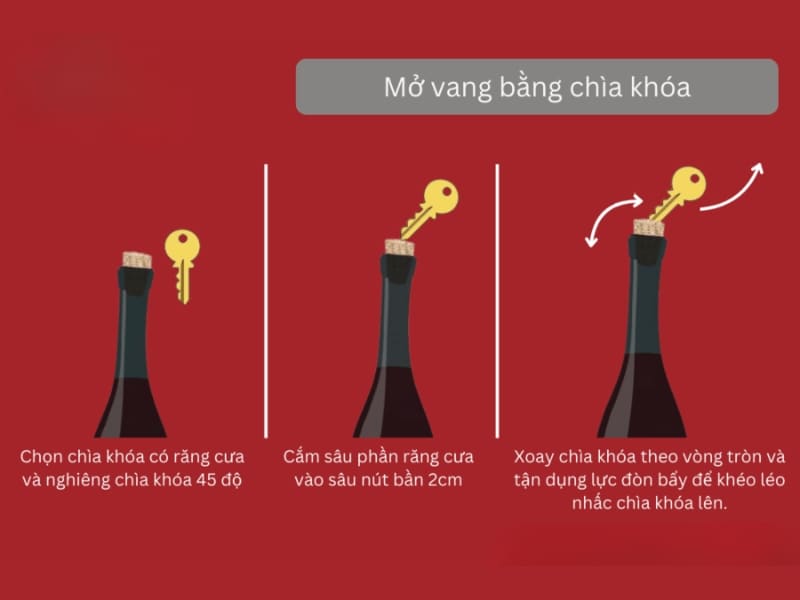 Cách mở rượu vang không cần dụng cụ - dùng chìa khóa